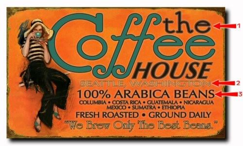 The Coffee House Wood or Metal Personalized Sign