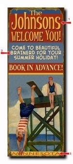 Summer-Holiday-Personalized-Cabin-Welcome-Sign-1268
