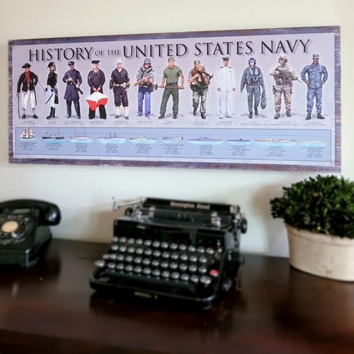 History Of The United States Navy Wood Sign