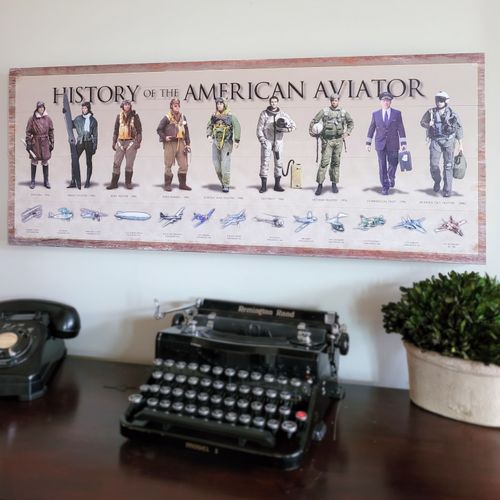 History Of The American Aviator Wood Sign