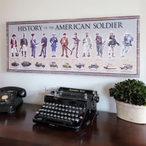 History Of The American Soldier Wood Sign