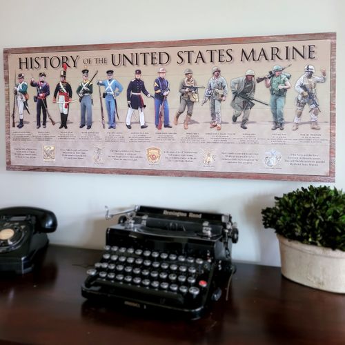 History of the United States Marine Wood Sign