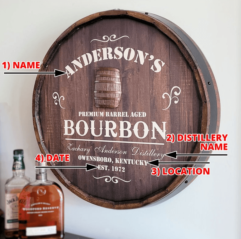 Bourbon-sign-4